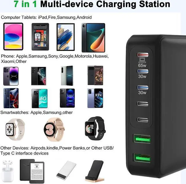 Alt view image 5 of 7 - USB C Charger 200W 7 Ports Fast GaN USB C Charging Station 65W USB C Laptop Charger Compatible with MacBook Pro/Air iPad iPhone 14/14 Plus/14 Pro/14 Pro Max/13/12 Series  Galaxy Note