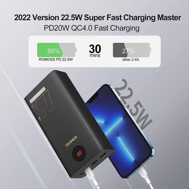 ROMOSS 40000mAh Power Bank, 22.5W & PD20W USB C Fast Charging Portable  Charger with 3 Outputs and 3 Inputs External Battery Pack Compatible with  iPhone 13/12, iPad, MacBook Pro, Surface, Samsung etc 