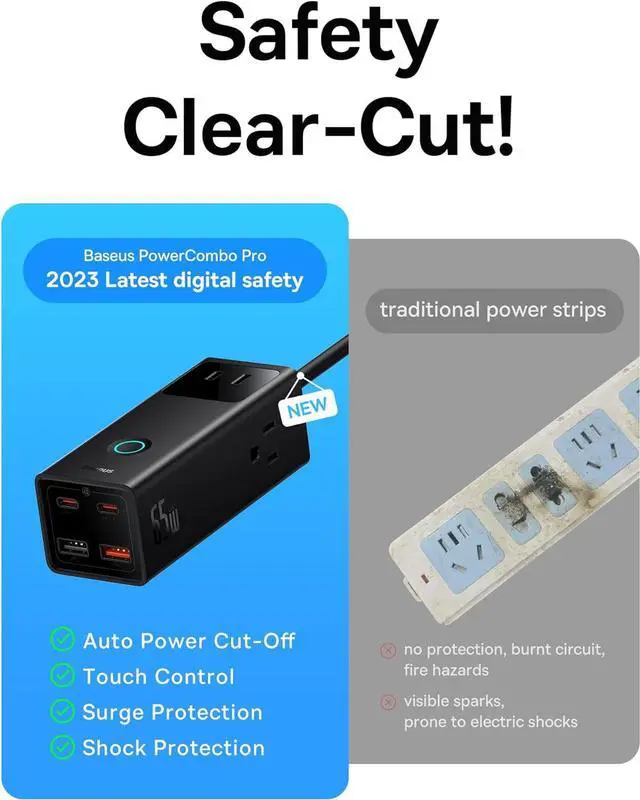 Alt view image 7 of 7 - Baseus Charging Station 65W, 7 in 1 Power Strip USB C GaN Charger Surge Protector 1200J with 5ft Extension Cord, Desktop Outlet Extender Fast Charging for Laptops (100W USB C Cable Included)
