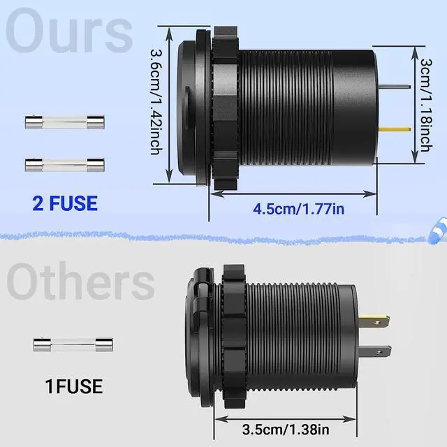 Alt view image 6 of 7 - 83W 12V USB Outlet Laptop Charger: Newest 2 Pack 65W USB-C PD3.0 and 18W QC3.0 Multi Car USB Port 12V Socket Waterproof with Power Switch for Car Boat Marine Bus Truck Golf Cart RV Moto, etc.