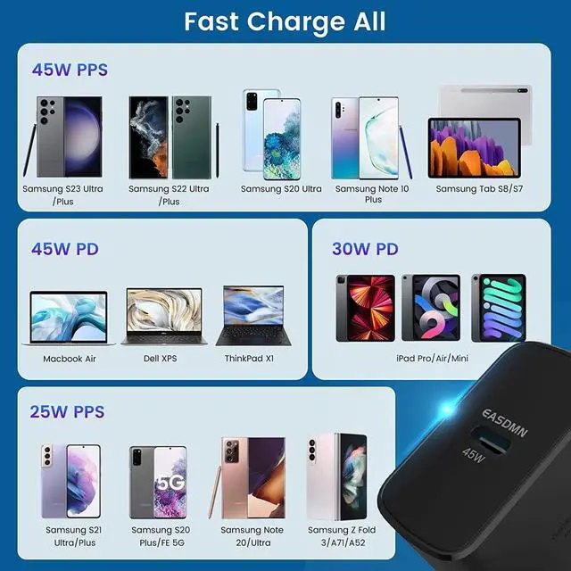 Alt view image 5 of 7 - 45W Super Fast Charger Type C [2 PACK] 45 Watt USB-C Charger PD/PPS Wall Charging Block for  Galaxy S24/S23 Ultra/S23+/S22 Ultra/S22+/S20 Ultra/Note 10 Plus Galaxy Tab S8(with 2x 6.6ft Cable)