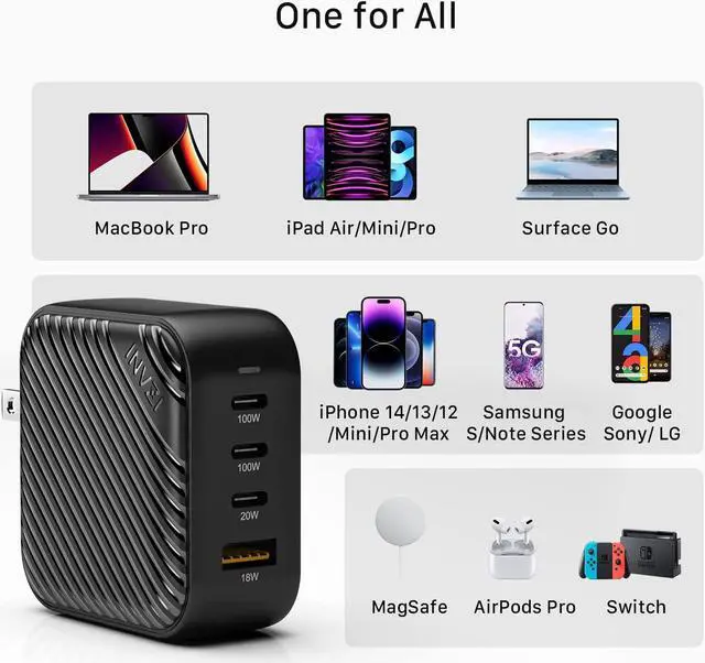 Alt view image 2 of 6 - GaNHub 100W USB C Charger Multiport, GaN III 4-Port USB Charging Station Fast Charger Power Adapter for MacBook Pro Air, iPad Pro,  XPS, Galaxy S24, iPhone16/15/Pro, Note 20/10+, Pixel