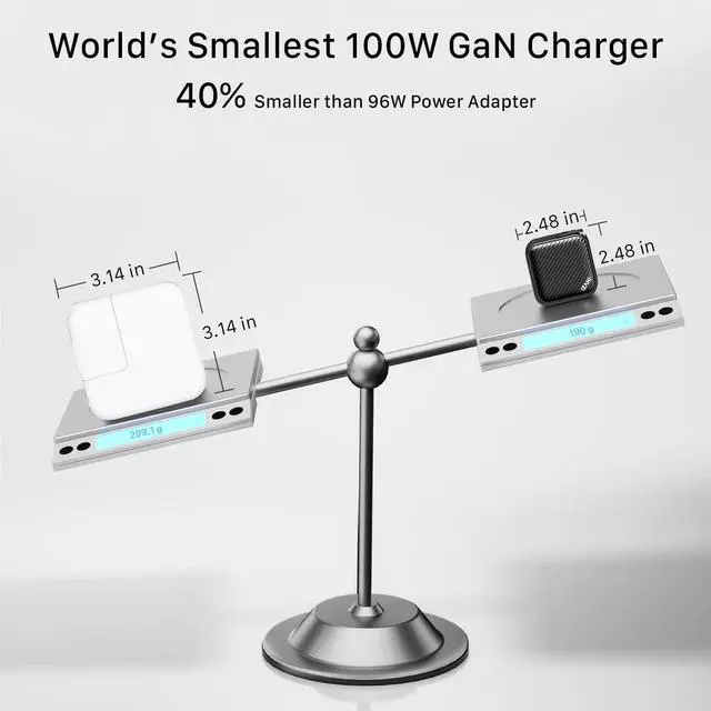 Alt view image 5 of 6 - GaNHub 100W USB C Charger Multiport, GaN III 4-Port USB Charging Station Fast Charger Power Adapter for MacBook Pro Air, iPad Pro,  XPS, Galaxy S24, iPhone16/15/Pro, Note 20/10+, Pixel