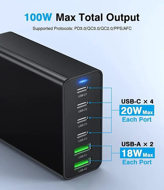 Alt view image 2 of 7 - USB C Fast Charger, 100W GaN Compact USB C Charging Station, 6 Port USB Type C Charging Block Hub Power Strip, 4 PD USB C 2 QC USB A Wall Charger for iPad iPhone 14 13 12 11 Pro Max Pixel Note Galaxy