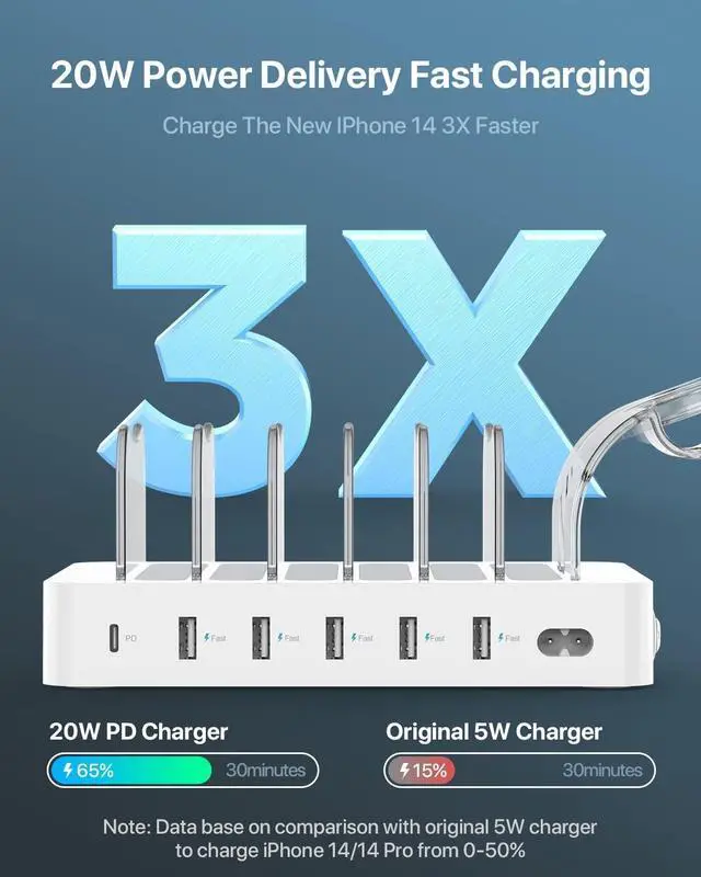 Alt view image 3 of 7 - SooPii 60W 6-Port Charging Station for Multiple Devices PD 20W USB C Fast Charging for lPhone 14/13/12 6 Short Cables Included 2 in 1 Holder for Phones Tablets and Others White