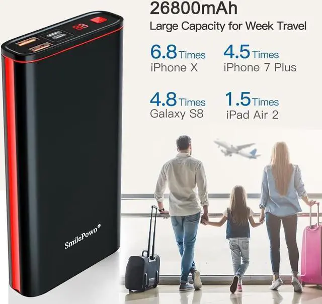 Alt view image 4 of 6 - SmilePowo Metal Portable-Charger-Power-Bank,PD 20W 26800mAh,Output 5V 3A LCD Digital Display Fast Charging Power Bank,Compatible with iPhone,Samsung Galaxy,Google Pixel 4 Phone,Tablet,Android