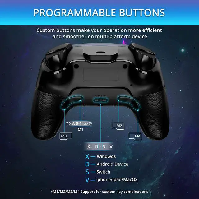 Alt view image 4 of 7 - Kujian PC Gaming Controller, Wireless PC Controller Compatible with Windows/Switch/Steam/MacOS/Android/iOS/Smart TV, Dual Vibration Gamepad Joystick Bluetooth Game Controller with Turbo, LED Backlight