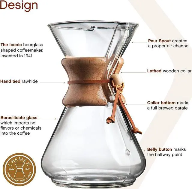 Alt view image 3 of 7 - Chemex Pour-Over Glass Coffeemaker - Classic Series - 10-Cup - Exclusive Packaging