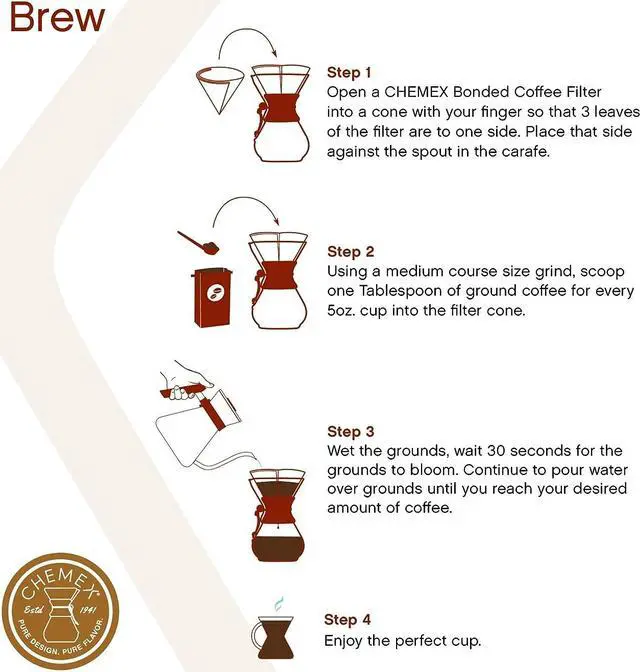 Alt view image 5 of 7 - Chemex Pour-Over Glass Coffeemaker - Classic Series - 10-Cup - Exclusive Packaging