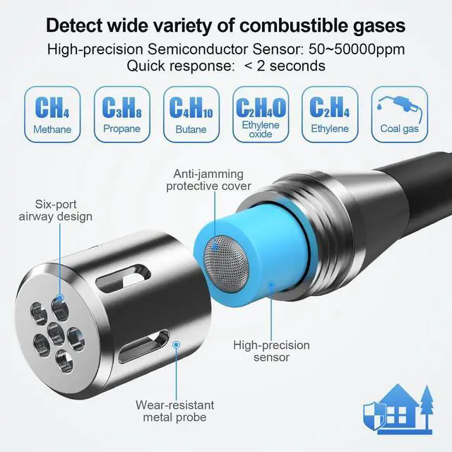 Alt view image 5 of 7 - Gas Leak Detector,  Natural Propane Sniffer Combustible Detector with 50-50000PPM 100% LEL, 2.6'' Color LCD Display,Temperature Measure, 12" Flexible Probe,High Sensitivity Black -