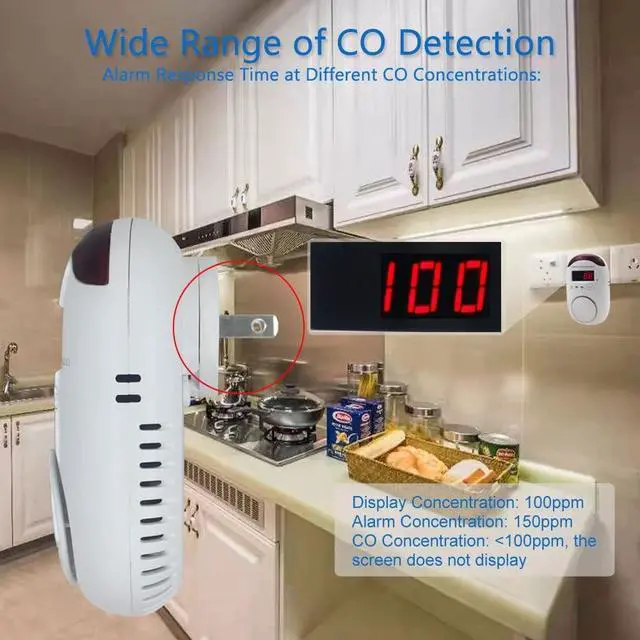 Alt view image 4 of 7 - Plug-in Type Carbon Monoxide Alarm, CO Detector Monitor with LED Digital Display and Voice Alert for Home/Kitchen -1 Pack
