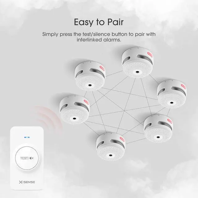 Alt view image 3 of 7 - X-Sense Remote Controller RC01 Pro for X-Sense Link+ Wireless Smoke & Carbon Monoxide Detector Alarms (1-Pack)