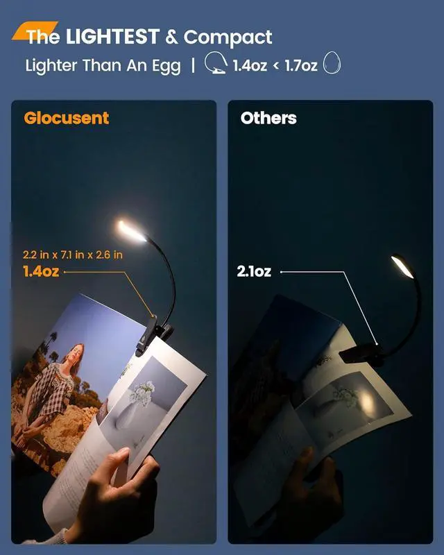 Alt view image 5 of 7 - Glocusent Willow Book Light for Reading in Bed, 10LED Bright Reading Light, 3 Colors & 3 Brightness, Rechargeable Book Light Lasts for 80hr, Lightweight Clip on Book Light, Perfect for Book Lovers