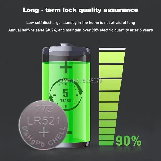 Alt view image 6 of 6 - 20x AG0 Alkaline Button Coin Cell Batteries 379 SR521SW D379 V379 V520 280-59 GP379 SR63 AG0 618 JA LR521 Watch Bateria