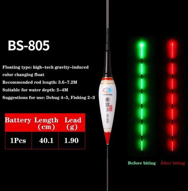 Alt view image 4 of 6 - Gravity sensor Fishing Float Light  Night Luminous Fishing Floats Automatically Remind Fishing Float With Button Battery CR425
