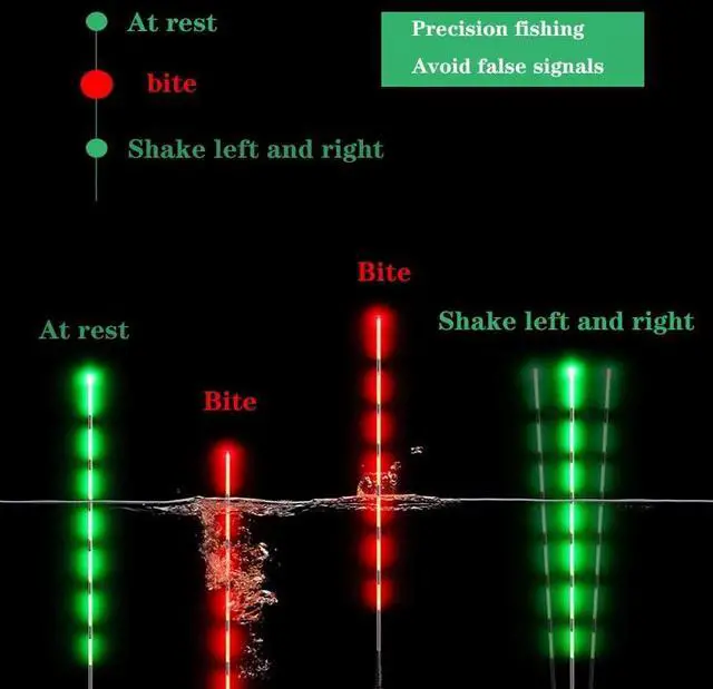 Alt view image 3 of 6 - Gravity sensor Fishing Float Light  Night Luminous Fishing Floats Automatically Remind Fishing Float With Button Battery CR425