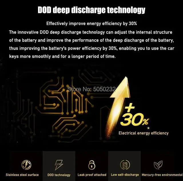 Alt view image 6 of 6 - 4Pcs/Lot  CR1220 Button Cell Battery For Watch Car Remote Key cr 1220 ECR1220 GPCR1220 3v Lithium Battery