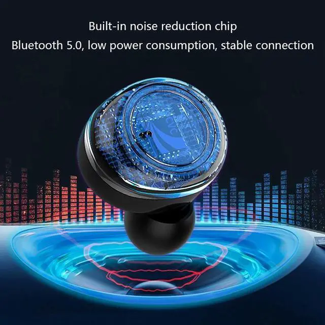 Alt view image 2 of 5 - A2 TWS Bluetooth Earphones Control Button Wireless 5.0 Bluetooth Headhones Sport Hifi Long Battery Life Noise Headset