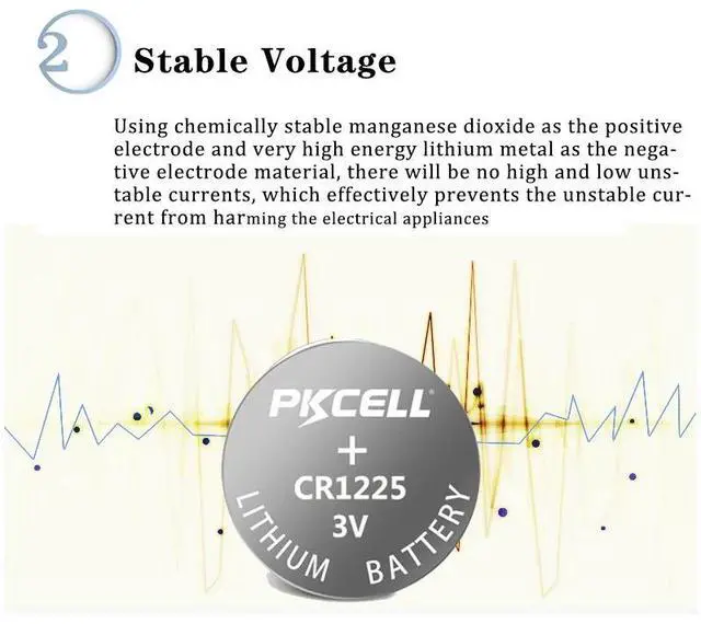 Alt view image 3 of 6 - 10Pcs CR1225 3V Lithium watches Batteries BR1225 DL1225 ECR1225 CR 1225 Button Battery for watch car remote key 3 pack