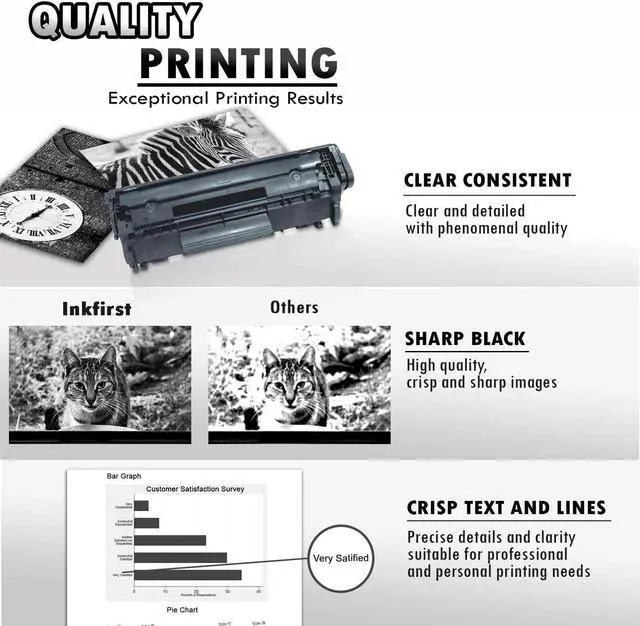 Alt view image 2 of 4 - 2 Inkfirst Compatible Toner Cartridges Replacement for Canon 104 FX9 FX10 0263B001AA imageCLASS MF4150 MF4270 MF4350D MF4370DN