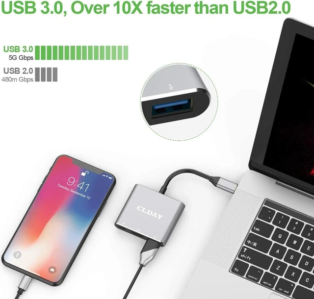 Alt view image 4 of 7 - USB-C to HDMI Adapter, CLDAY 4K Type-C (Thunderbolt 3) Multiport Hub, 3-in-1 with HDMI Port USB 3.0 Port and USB-C Fast Charging Port, Compatible with MacBook/Google Pixelbook/Galaxy S10/S20/S30/HP/LG
