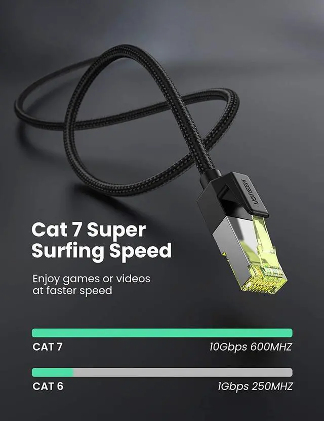 Alt view image 2 of 13 - UGREEN Cat 7 Ethernet Cable High Speed Braided Internet Cord Cat7 RJ45 Shielded Indoor Outdoor Heavy Duty LAN Network Cables Compatible for Gaming PC PS5 PS4 PS3 Xbox Modem Router Smart TV 10FT