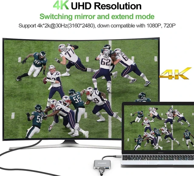 Alt view image 3 of 7 - USB-C to HDMI Adapter, CLDAY 4K Type-C (Thunderbolt 3) Multiport Hub, 3-in-1 with HDMI Port USB 3.0 Port and USB-C Fast Charging Port, Compatible with MacBook/Google Pixelbook/Galaxy S10/S20/S30/HP/LG