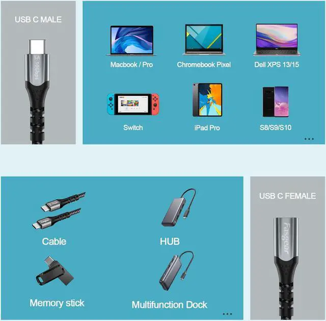 Alt view image 3 of 5 - F USB C Extension Cable for PSVR2 10Gbps USB 3.1 Gen 2 Type C Male to Female Cord Support 4K Video Audio Output Compatible for Thunderbolt 3 Port,Mac-Book Pro, XPS,Switch,USB-C Hub(1.6ft, Black)