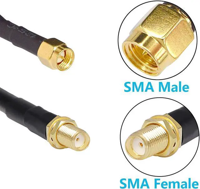 Alt view image 7 of 7 - GEMEK 10ft SMA Male to SMA Female Pure Copper Cable, Low Loss Extension Coaxial - Antenna Lead Extender for 3G/4G/5G/6G/LTE/ADS-B/Ham/GPS/WiFi/RF Radio Use (50 Ohm Not for TV), Welcome to consult