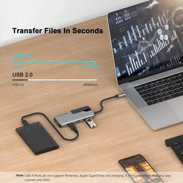 Alt view image 3 of 7 - WAVLINK USB C Hub, PD 6-in-1 Type C Adapter Mini Docking Station Aluminum with 4K 30Hz HDMI, 4 USB 3.0, 87W Laptop Power Delivery for Windows Mac and More