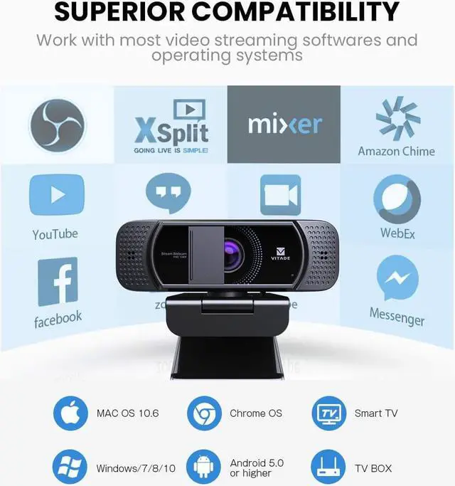 Alt view image 5 of 7 - Webcam with Microphone 1080P HD Web Camera, 672 USB Desktop Web Cam Facecam Video Cam for Streaming Gaming Conferencing Mac Windows PC Laptop Computer