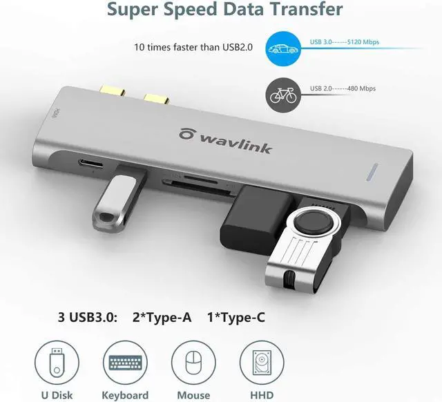 Alt view image 5 of 7 - WAVLINK USB C Hub, 7-in-2 Type C Adapter Mini Docking Station with Thunderbolt 3 USB C Port, 4K HDMI, 2 USB 3.0, SD/TF Card Reader, 100W PD for MacBook Pro 2016-2020 MacBook Air 2018-2020