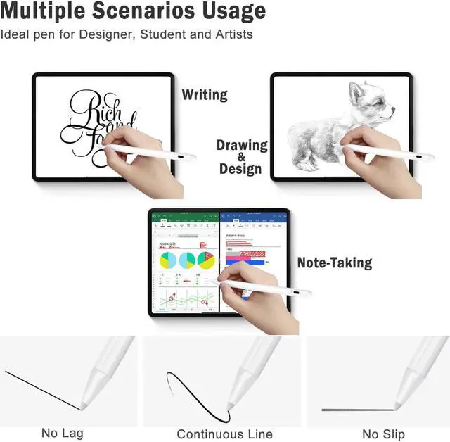 Alt view image 7 of 14 - Stylus Pen for iPad with Palm Rejection, Active Stylus Pencil Compatible with (2018 2020 2021) Apple iPad Pro 11/12.9 Inch, iPad 10.2 7th/8th/9th Generation, iPad Air 3rd 4th Gen, iPad Mini 5th 6th