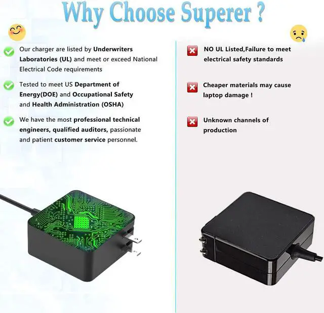 Alt view image 4 of 5 - 65W AC Charger Fit for Lenovo Ideapad 1 1-14ADA7 1-14IJL7 1-15ADA7 1-15IJL7 Laptop Power Supply Adapter Cord