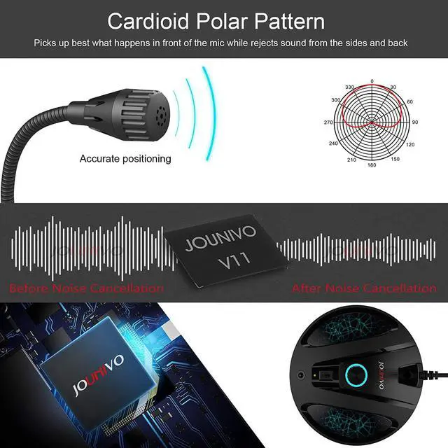 Alt view image 2 of 7 - JOUNIVO USB Recording Microphone, Computer PC Podcast Condenser Cardioid Mic with Mute Button & LED Indicator for Laptop, Mac, PS4 - Vocal, Podcasting, Skype, YouTube, Streaming (JV603PRO)