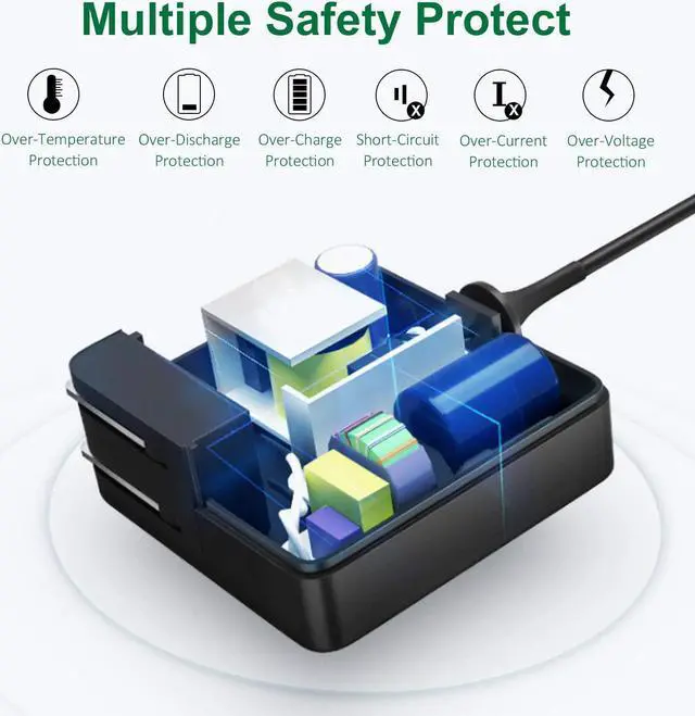 Alt view image 4 of 7 - 45W Laptop Notebook Charger for Asus UX303U UX360C UX305F Q504U Q302L Q504UA Q304U X553M X201E X202E X541NA X542UA X540S X540SA X541N C202SA C300SA E402WA Series