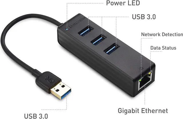 Alt view image 3 of 7 - Cable Matters 4-in-1 USB Hub with Ethernet, Support Gigabit Ethernet (USB 3.0 Hub Ethernet, USB to Ethernet Adapter, Gigabit Ethernet USB Hub, USB Ethernet Hub) with 10/100/1000Mbps Network in Black