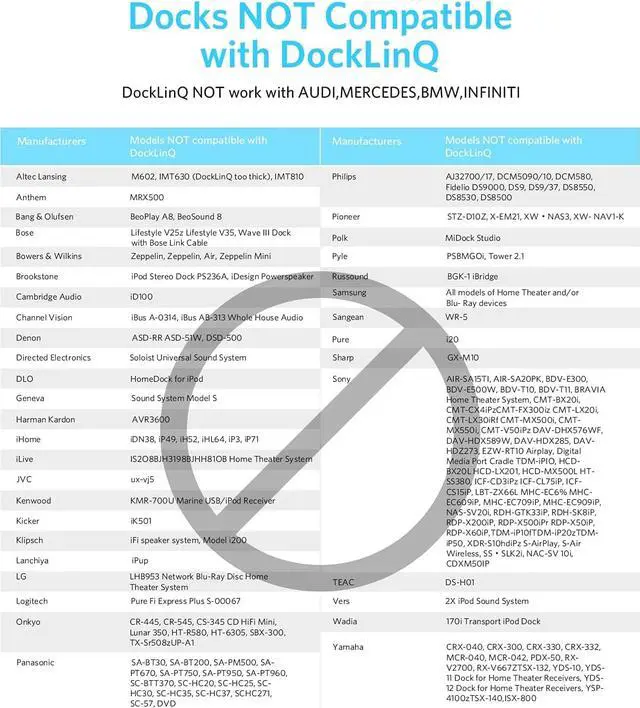 Alt view image 6 of 7 - DockLinQ Pro Bluetooth 5.0 Adapter Receiver for  Sounddock and 30 pin iPod iPhone Music Docking Station(Not for Cars)