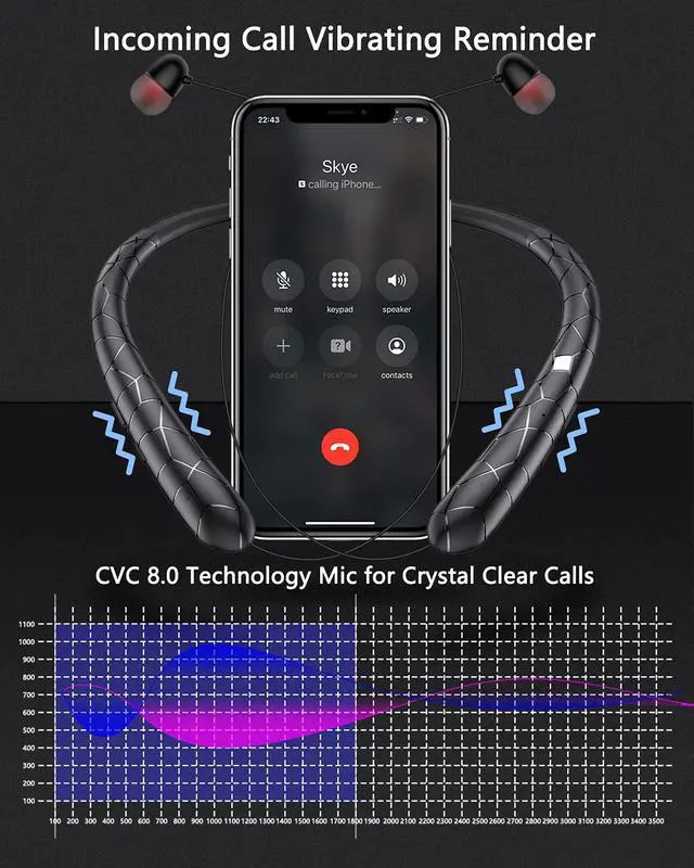 Alt view image 5 of 7 - Neckband Bluetooth Headphone,Retractable Headphones IPX5 Sweatproof with Vibration Call,Stereo Noise Cancelling Neckband Headphones for Sports Office