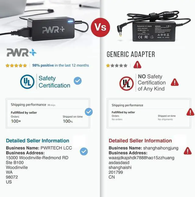 Alt view image 5 of 7 - USB-C Laptop Charger Power Adapter: for  Latitude Precision XPS  Yoga Thinkpad MacBook Pro Air LG Gram  Blade Stealth Chromebook Pixel   Steam Deck DJI Mavic UL Listed PD3