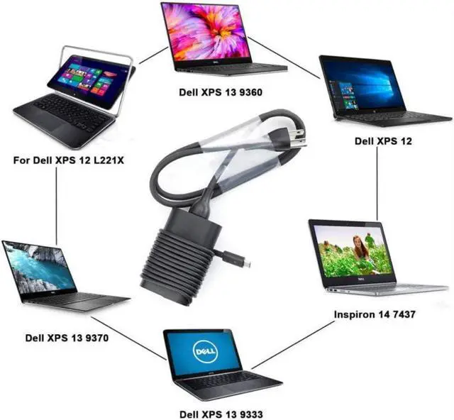 Alt view image 5 of 6 - New 65W USB Type-C AC Charger for Dell XPS 12 9250,XPS 13 9350 9360 9365 9370 9380, LA65NM170 HA65NM170,02YK0F Laptop Power Supply Adapter Cord