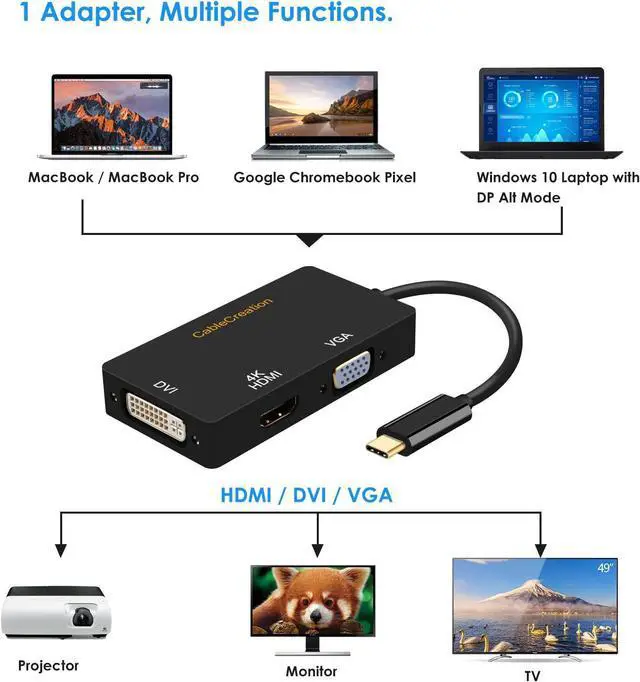 Alt view image 3 of 5 - USB C to VGA HDMI DVI Adapter, CableCreation 3 in 1 USB Type C to HDMI VGA DVI Female Converter, Compatible with MacBook Pro 2020, Surface Book 2, ChromeBook Pixel, Mac Mini 2018, XPS 15, Black