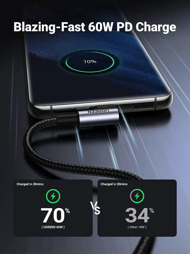 Alt view image 2 of 7 - UGREEN USB C to USB C Cable Right Angle 90 Degree Type C 60W PD Fast Charge Compatible with Samsung Galaxy S21 S20 Z Fold 3 Note 20 Google Pixel 5 4 MacBook Pro Air iPad Pro Air 4 Mini 6 Switch 6FT