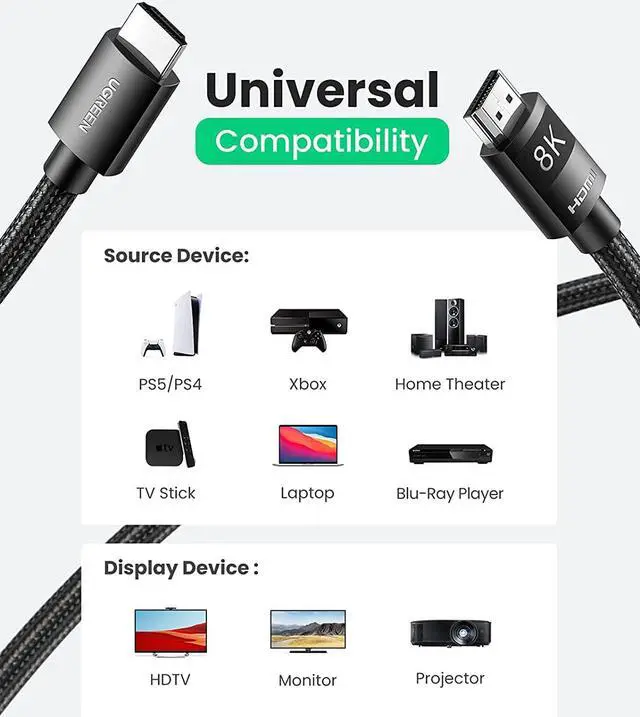 Alt view image 7 of 7 - UGREEN HDMI 2.1 Cable 8K 48Gbps 15FT Ultra High Speed 8K HDMI Braided Cord 4K@120Hz 8K@60Hz Support Dynamic HDR eARC Dolby Atmos HDCP Compatible with PS5 PS4 Xbox Roku TV HDTV Blu-ray Projector