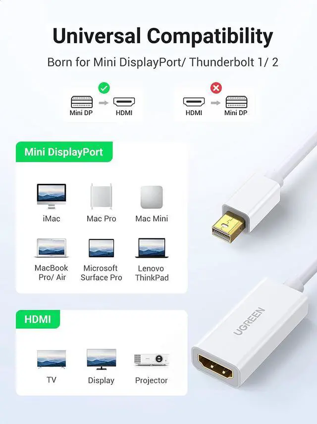 Alt view image 2 of 7 - UGREEN Mini DisplayPort to HDMI Adapter Mini DP Male to HDMI Female Thunderbolt 2.0 to HDMI Adapter Suitable for Apple MacBook Pro MacBook Air Microsoft Surface Pro 4 Pro 3 Google Chromebook White