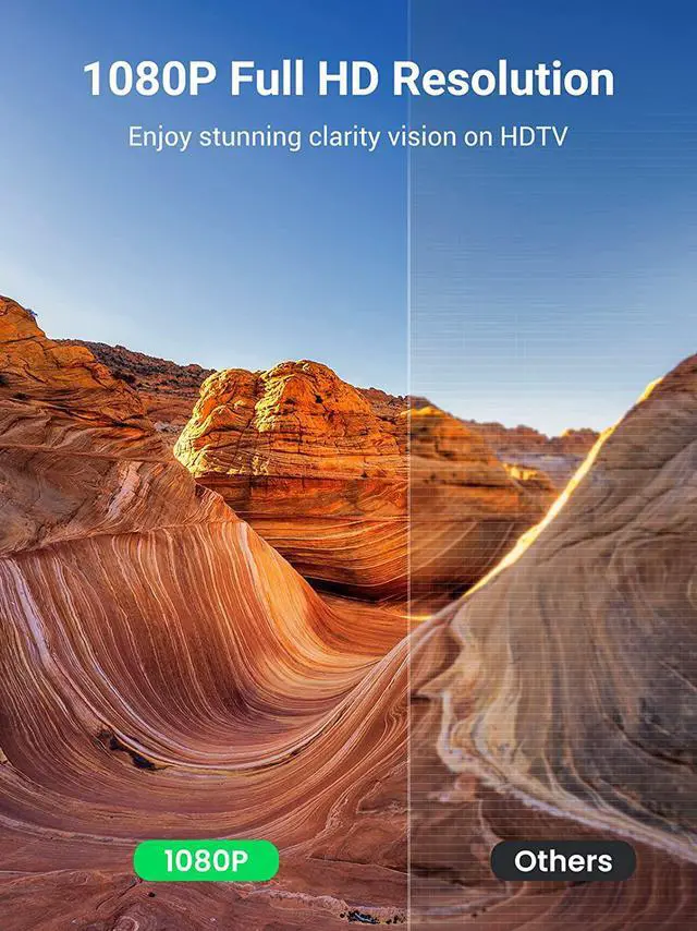 Alt view image 4 of 7 - UGREEN Mini DisplayPort to HDMI Adapter Mini DP Male to HDMI Female Thunderbolt 2.0 to HDMI Adapter Suitable for Apple MacBook Pro MacBook Air Microsoft Surface Pro 4 Pro 3 Google Chromebook White