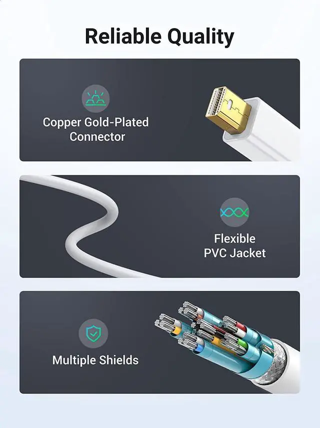 Alt view image 7 of 7 - UGREEN Mini DisplayPort to HDMI Adapter Mini DP Male to HDMI Female Thunderbolt 2.0 to HDMI Adapter Suitable for Apple MacBook Pro MacBook Air Microsoft Surface Pro 4 Pro 3 Google Chromebook White