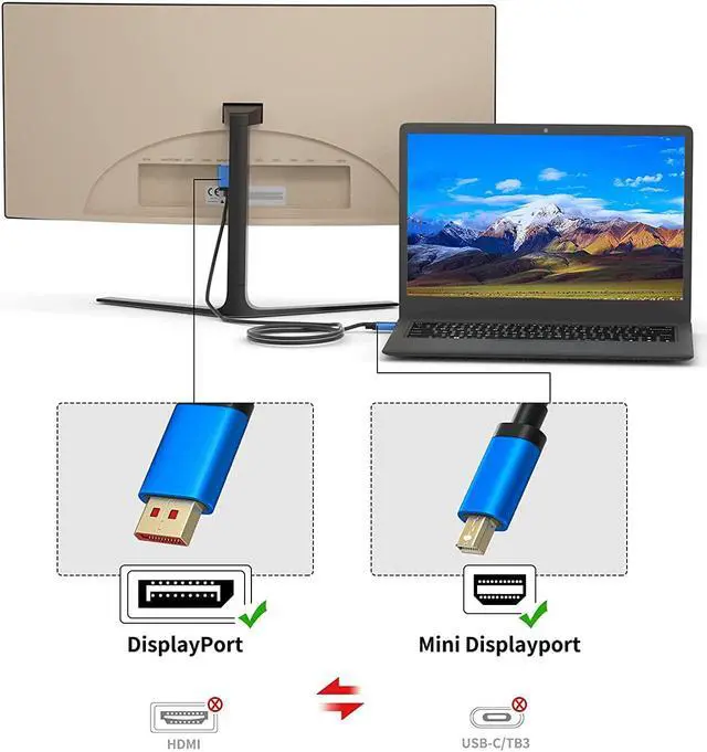 Alt view image 5 of 7 - 8K Mini Display Port to DisplayPort 1.4 Cable 1.6ft Short Mini DP to DP Bi-Directional DP to Mini DP Adapter Cable Braided 0.5m G-Sync Freesync 8K@60Hz 4K@144Hz HDR for Gaming Monitor Laptop
