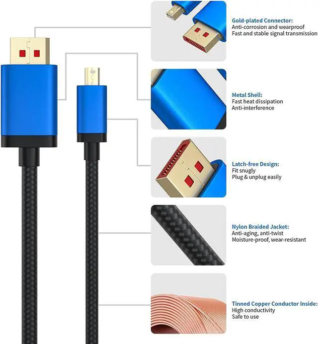Alt view image 6 of 7 - 8K Mini Display Port to DisplayPort 1.4 Cable 1.6ft Short Mini DP to DP Bi-Directional DP to Mini DP Adapter Cable Braided 0.5m G-Sync Freesync 8K@60Hz 4K@144Hz HDR for Gaming Monitor Laptop