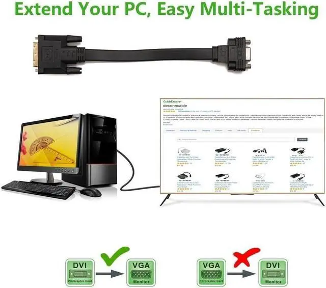 Alt view image 5 of 7 - CABLEDECONN Active DVI-D Dual Link 24+1 Male to VGA Female Video with Flat Cable Adapter Converter Black (E0207)
